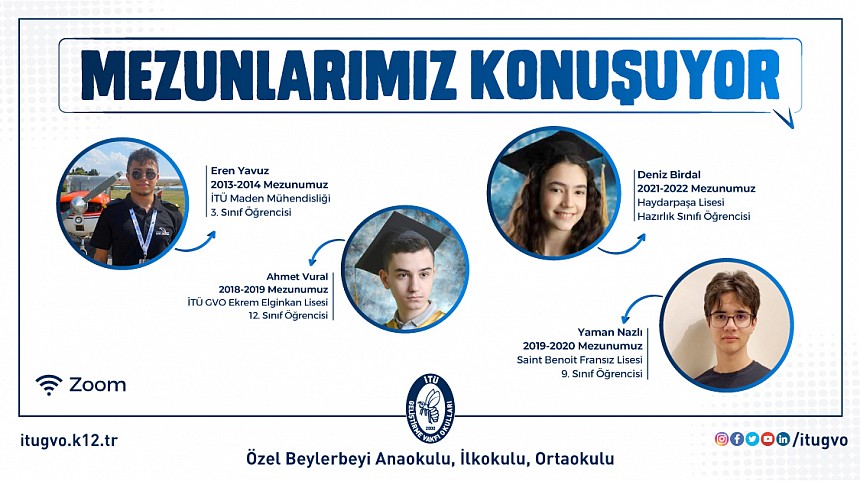 Mezunlarımız 8. Sınıf Öğrencilerimizle Bir Araya Gelerek LGS Deneyimlerini Paylaştı 